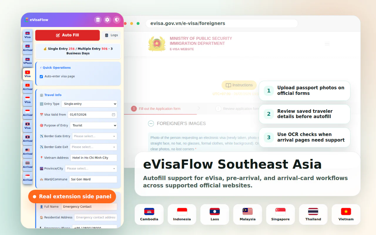 eVisaFlow Southeast Asia